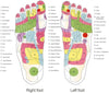 Acupressure Reflexology Massage Slippers