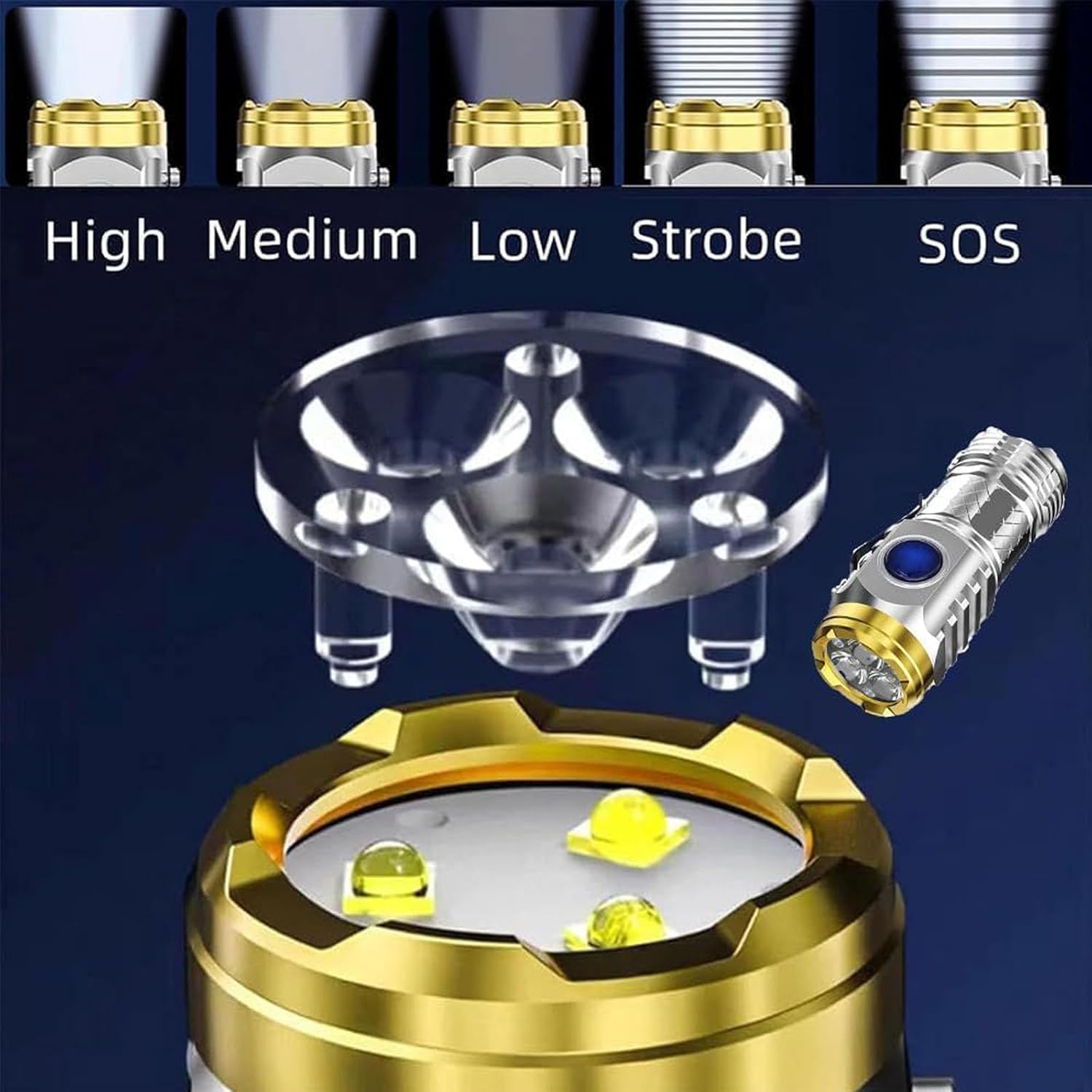 Tactical Multi-Mode LED Light