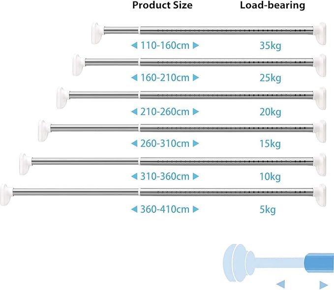 Drill-Free Adjustable Rod