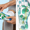 Acupressure Reflexology Socks - TechnoAnt