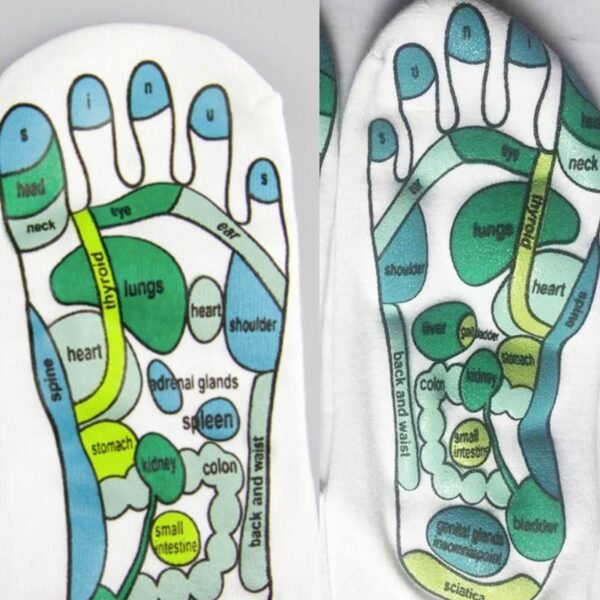 Acupressure Reflexology Socks - TechnoAnt