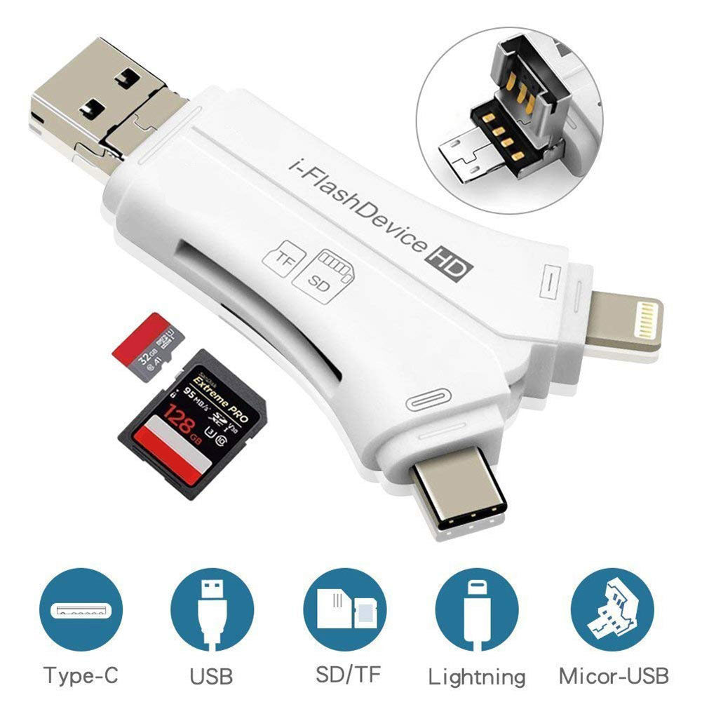 Multiformat Card Reader – Tecnoant
