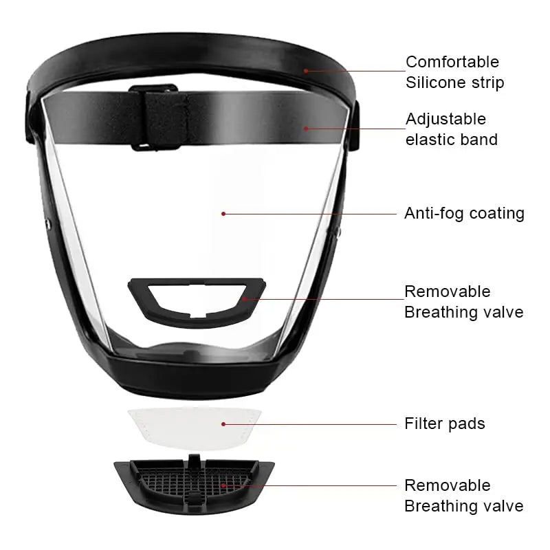 Armotex Dust-Proof Face Shield