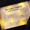 Acrylic Periodic Table with Element Samples
