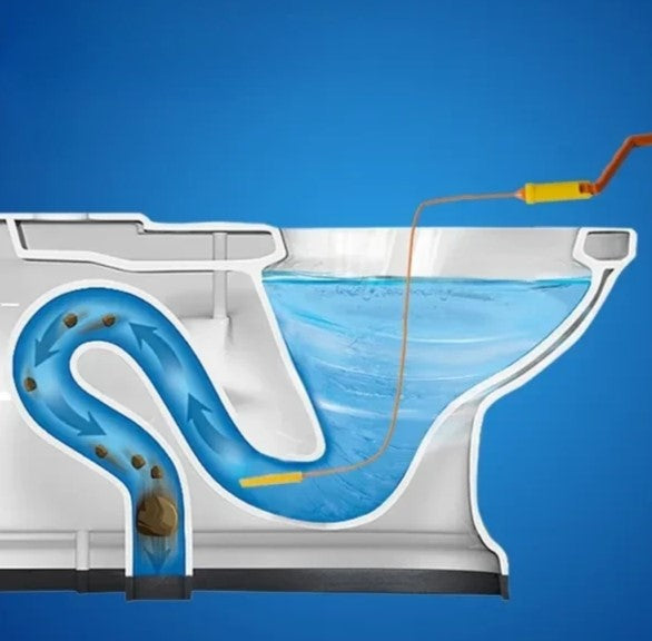 Sewer Clog Remover